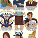 Illustration for article titled The 15 Types of People Youll See at Comic Con